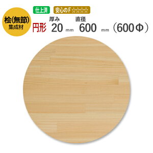 O(߁jJbgWށi~`j@20mm×a600mm@[E I[_[JbgI]@/Vɂ߁I{ŌÑォgpĂY̖؍ށB/CO(߁jW/~`/Jbgs