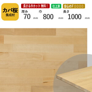 Jo JbgW 70mm×800mm×1000mm [E I[_[JbgI]@/@[ޓA~`HA΂߃JbgAfʉHAhȂǒǉHOKI //CW/DIY/p/I[fBIbN/Xs