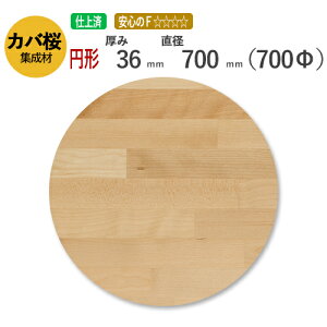 Jo JbgWށi~`j @36mm×a700mm [E I[_[JbgI] /@@fʉHAhȂǒǉHOKI ^ Cϑw ؍ DIY H@̓V