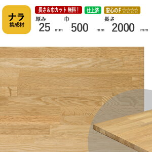 i JbgWށ@25×500×2000mm@[E I[_[JbgI]@/@[ޓA~`A΂߃JbgAfʁAhȂǒǉH@OKI/vDIYl؍//CW/DIY/mx[V/