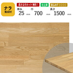 i JbgWށ@25×700×1500mm@[E I[_[JbgI]@/@[ޓA~`A΂߃JbgAfʁAhȂǒǉH@OKI/vDIYl؍//CW/DIY/mx[V/