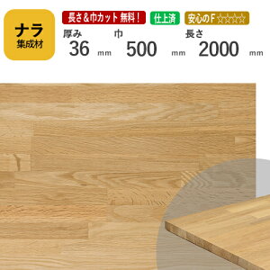 i JbgWށ@36×500×2000mm@[E I[_[JbgI]@/@[ޓA~`A΂߃JbgAfʁAhȂǒǉH@OKI/vDIYl؍//CW/DIY/mx[V/