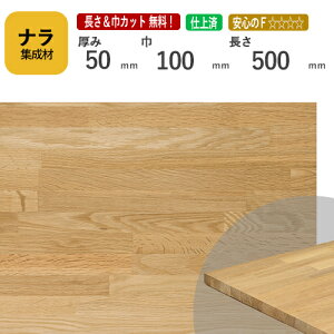 i JbgWށ@50×100×500mm@[E I[_[JbgI]@/@[ޓA~`A΂߃JbgAfʁAhȂǒǉH@OKI/vDIYl؍//CW/DIY/mx[V/