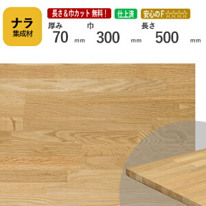 i JbgWށ@70×300×500mm@[E I[_[JbgI]@/@[ޓA~`A΂߃JbgAfʁAhȂǒǉH@OKI/vDIYl؍//CW/DIY/mx[V/