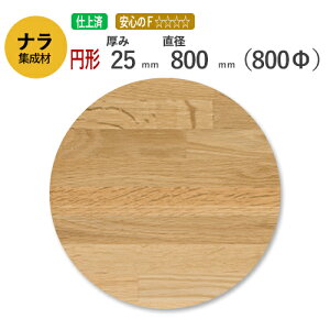 i JbgWށi~`j@25mm×a800mm [E I[_[JbgI] /@Vɂ߁IdĂƂ؍