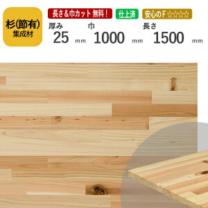 () JbgWށ@25×1000×1500mm@[E I[_[JbgI]@/炩Ă؍//CW/DIY/jH/؍H/I/V/mx[V