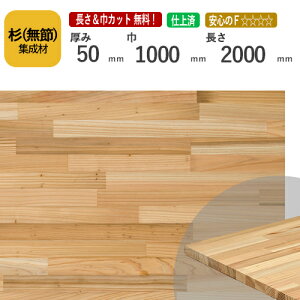 i߁j JbgWށ@50×1000×2000mm@[E I[_[JbgI]@/ƐԂ̖ؖڂIȍY؍//CW/DIY/jH/e[ur/p//mx[V