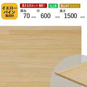 CG[pCW70×600×1500 mm [E I[_[JbgI]@/@[ޓA~`HA΂߃JbgAfʉHAhȂǒǉHOKI/Cϑw ؍ DIY H jt