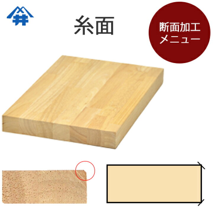 楽天市場 木材加工オプション 断面加工 糸面 断面の上下の角を糸のように細く面取りする加工かまち組 箱物 棚板 フジイの集成材 ネットショップ