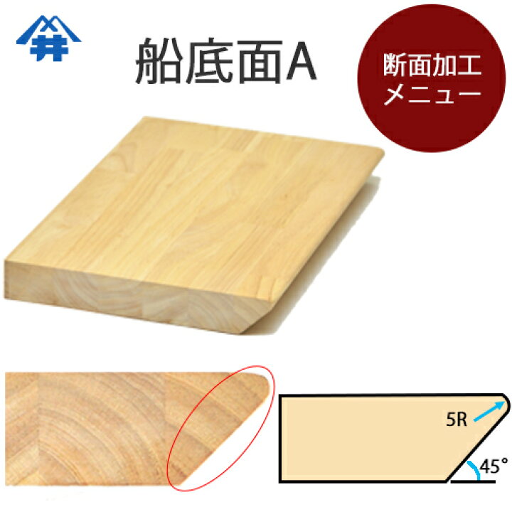 楽天市場】木材加工オプション【断面（面取り）加工・船底面（A 