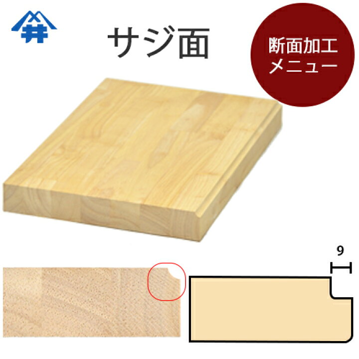 楽天市場 木材加工オプション 断面 面取り 加工 サジ面 額縁などに 角の上部を丸く削る加工です家具の天板 テーブルなどの装飾 フジイの集成材 ネットショップ 楽天市場 木材加工オプション 断面 面取り 加工 サジ面 額縁などに 角の上部を丸く削る加工です家具の天板 テーブルなどの装飾 フジイの集成材 ネットショップ