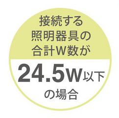 【トランス】ローボルトトランス15W◆代引き手数料無料