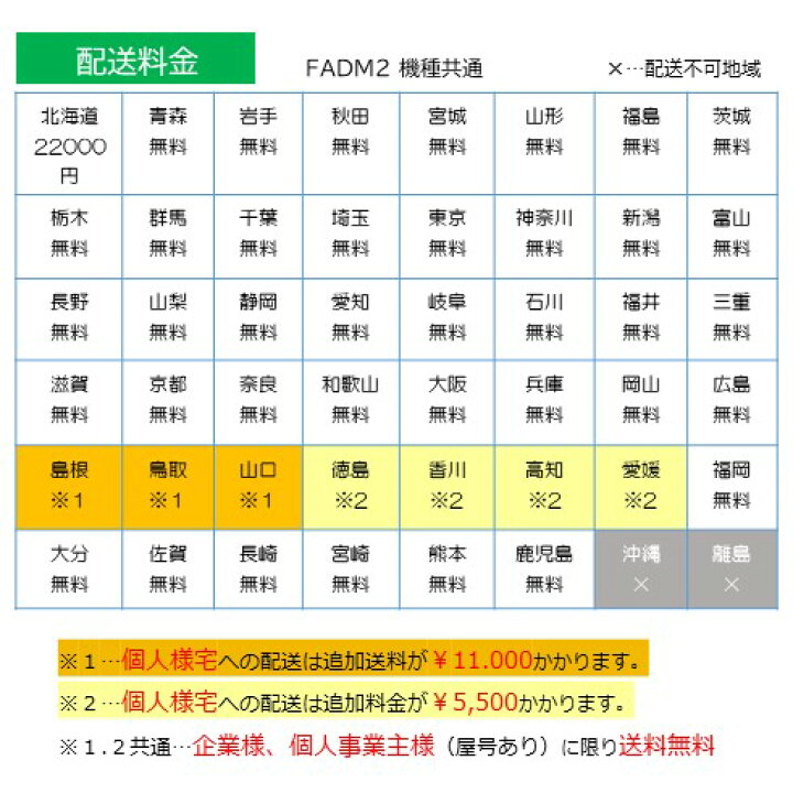 楽天市場】【一部地域除き送料無料】おしゃれカラフル収納庫 FA-0905幅 
