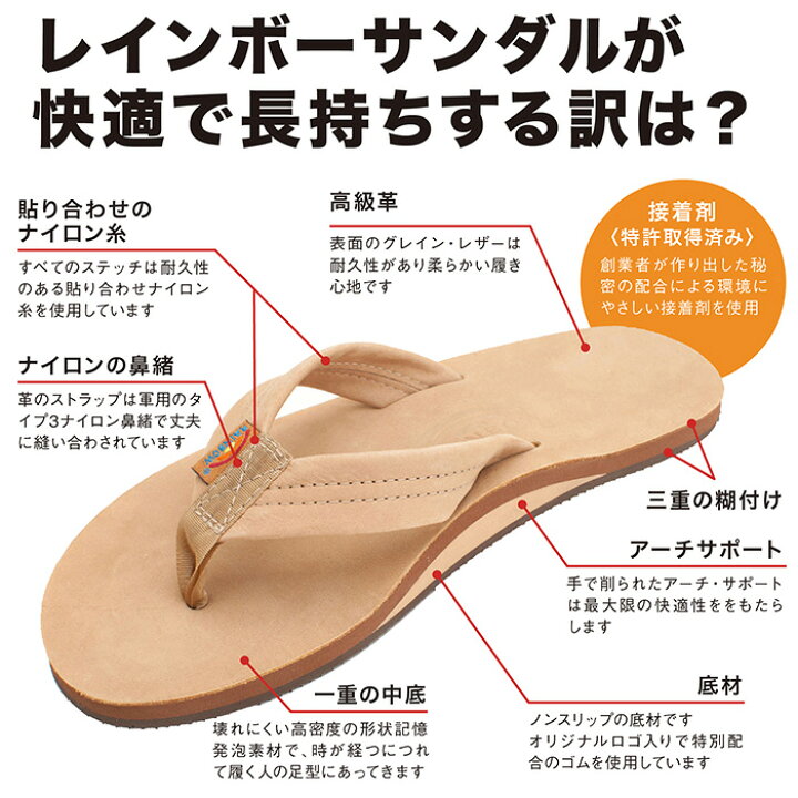 楽天市場】【正規品】レインボーサンダル サンダル ウィロー 