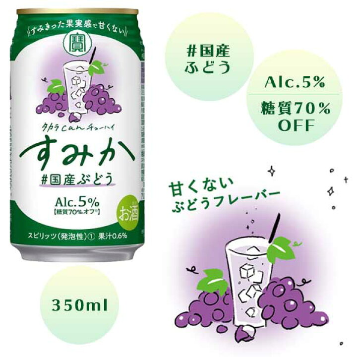 楽天市場】【訳アリ 賞味期限 2022.11】宝(タカラ)酒造 タカラcanチューハイ すみか 国産ぶどう 缶 350ml×48本※1個口で発送 SSSお中元 暑中見舞い ギフト 御祝 熨斗 : 業務用酒販 ふじまつ 楽天市場】【訳アリ 賞味期限 2022.11】宝(タカラ)酒造 タカラcanチューハイ すみか 国産ぶどう 缶 350ml×48本※1個口で発送 SSSお中元 暑中見舞い ギフト 御祝 熨斗 : 業務用酒販 ふじまつ