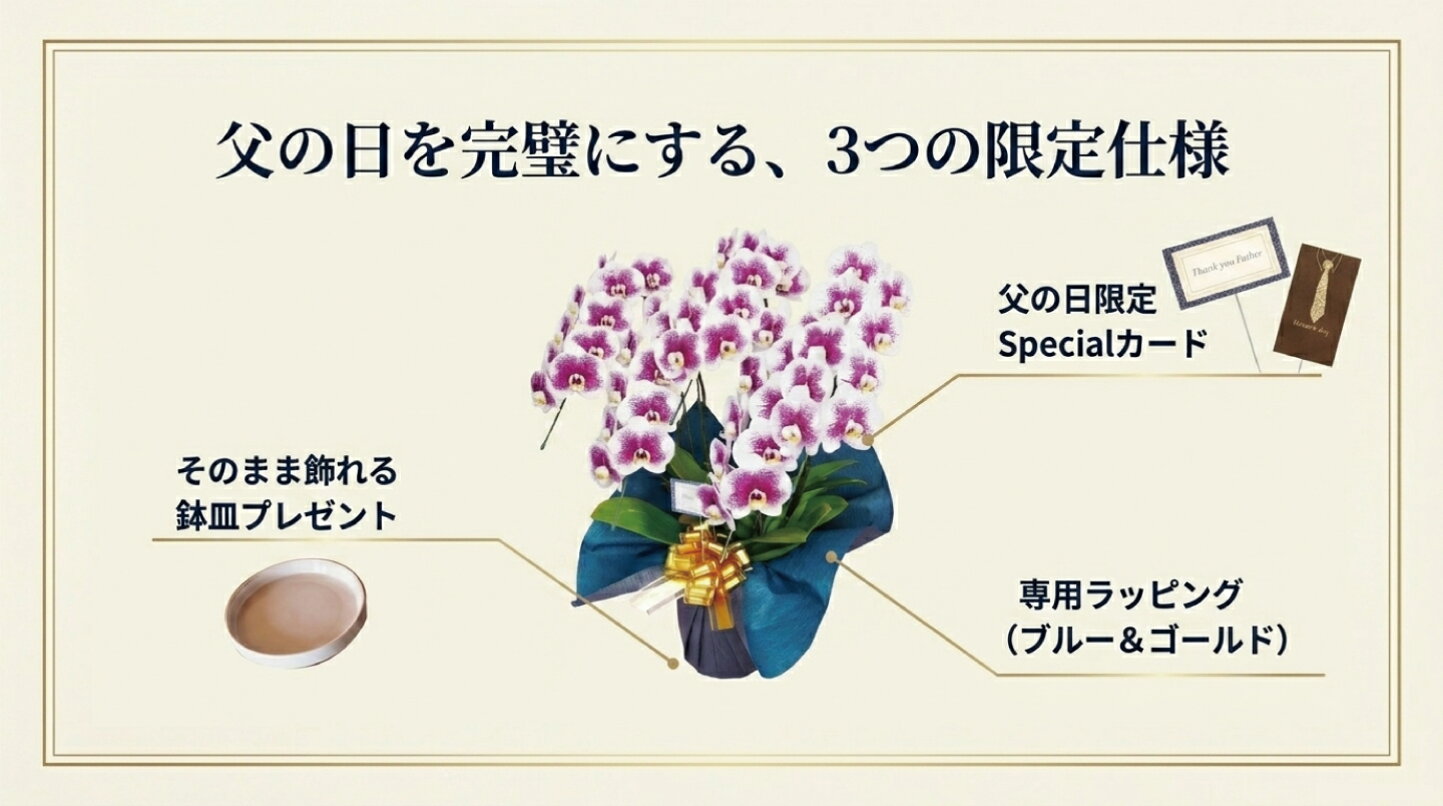 楽天市場 | ふじみ野ラン園 楽天市場店 - 全商品で父の日ギフト対応 