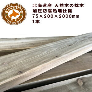 syVX[p[SALEIt؁i20cm×7.5cm×200cmjACQ@@和@tFX@Ԓd@O\@GNXeA@Y@kCY@ACQJ}c؁i200×75×2000j