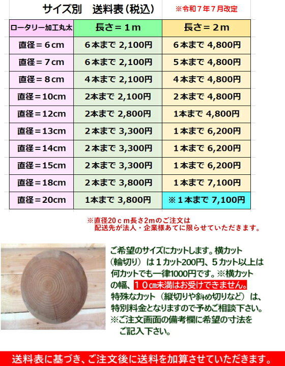 楽天市場】丸太（長さ200cm直径7cm） ロータリー加工丸太 背割り加工 