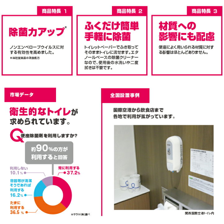 楽天市場 サラヤ 便座除菌クリーナー 便座きれいくんv 5l 3本 ケース 業務用 送料無料 イーシザイ マーケット