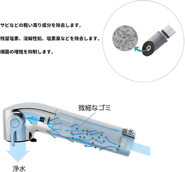 楽天市場】【レビュー特典！1本無料お試】JF-53 浄水器交換用 