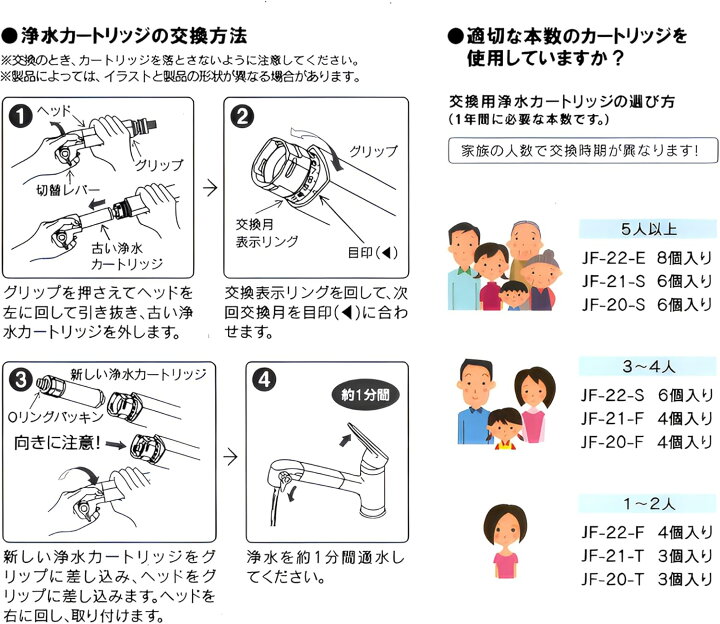 楽天市場】【レビュー特典！1本無料お試】JF-53 浄水器交換用 