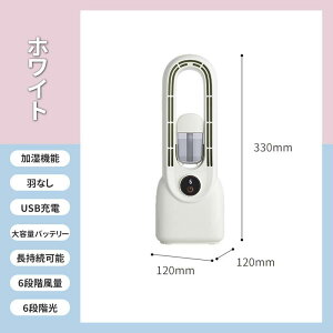 @ HȂ ^[t@ @ rO@ 12 啗 É USBd  ȃGl Cz  MǑ΍ y  2025Vi