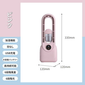 @ HȂ ^[t@ @ rO@ 12 啗 É USBd  ȃGl Cz  MǑ΍ y  2025Vi