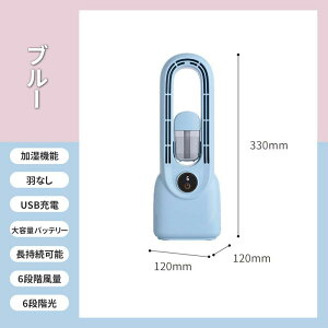 @ HȂ ^[t@ @ rO@ 12 啗 É USBd  ȃGl Cz  MǑ΍ y  2025Vi