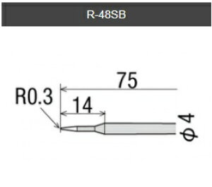 �y���m�d�@�Y�Ɓz goot �O�b�g �ւ��Đ� ��4 SB�^�i��:R-48SB