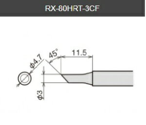 �y���m�d�@�Y�Ɓz goot �O�b�g �ւ��Đ�RX�|80GAS�p����RX-80HRT-3CF