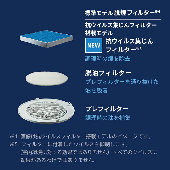 楽天市場】【空気清浄機&照明】 クーキレイ ペンダントライト 換気扇 