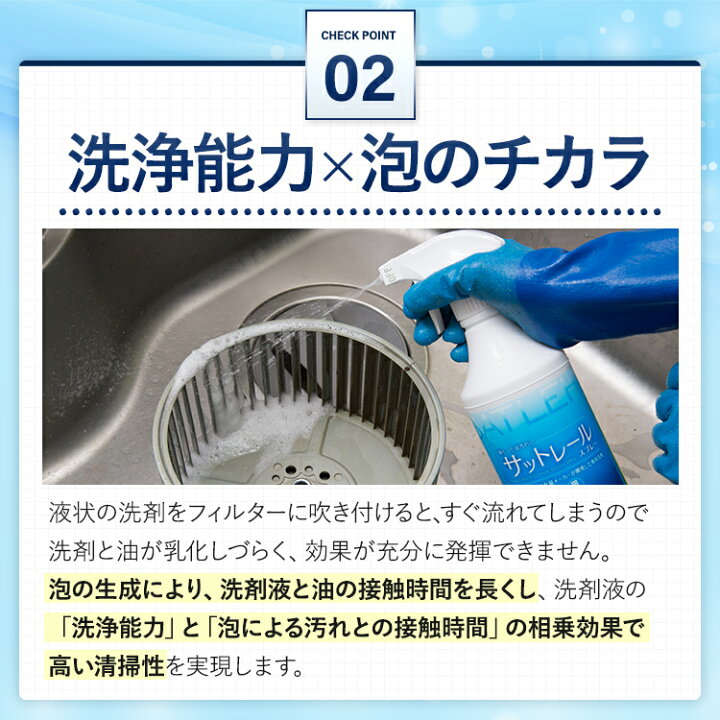 楽天市場 公式 フジオーショップ 富士工業 レンジフード お掃除 換気扇 シロッコファン ブラシ サットレールスプレー セット 苦手なお掃除が楽しくなる 洗浄能力 泡のチカラ レンジフード専用洗剤 掃除 キッチン 台所 ガスコンロ 油汚れ レビューでポイントget