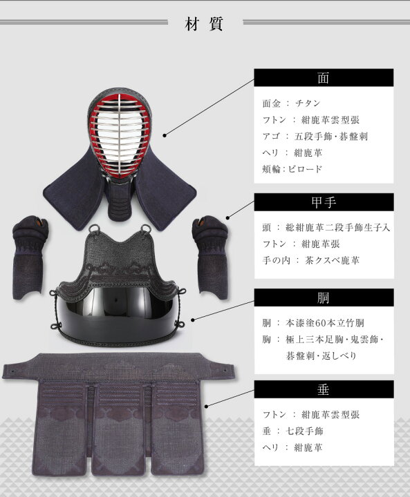 楽天市場 お買い物マラソンﾎﾟｲﾝﾄup 剣道 防具 セット 剣道防具セット 高級手刺防具 1分5厘刺 梁仙 面 胴 甲手 垂 剣道具 店長イチオシ 剣道防具 富士山武道具