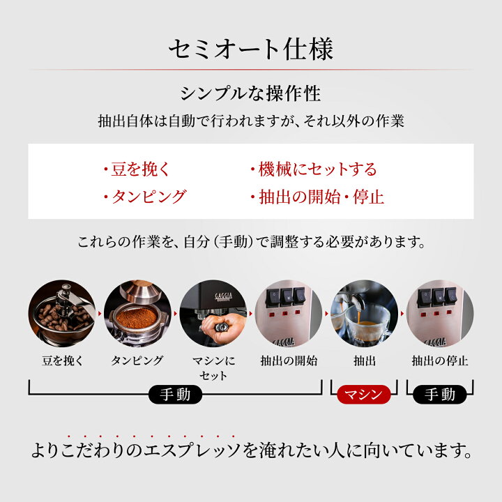 楽天市場】【公式】ガジア エスプレッソマシン classic evo pro 白 