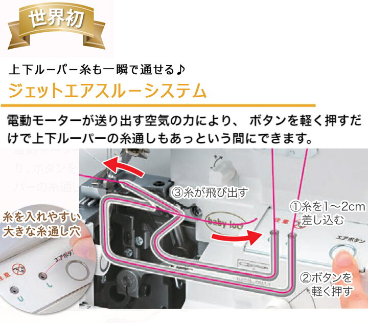 楽天市場】【価格お問い合わせ下さい】baby lock ベビーロック 糸取 