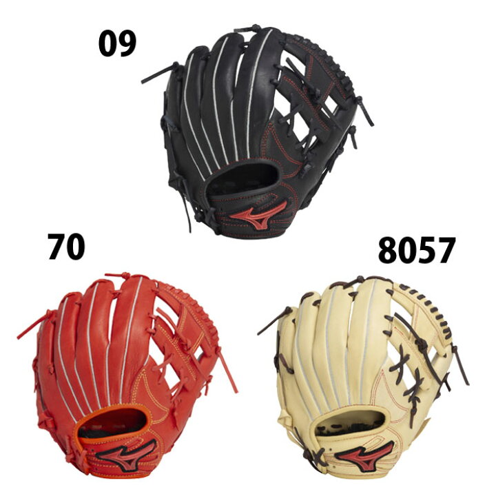 楽天市場】野球 ミズノ ジュニア軟式グローブ オールラウンド mizuno 