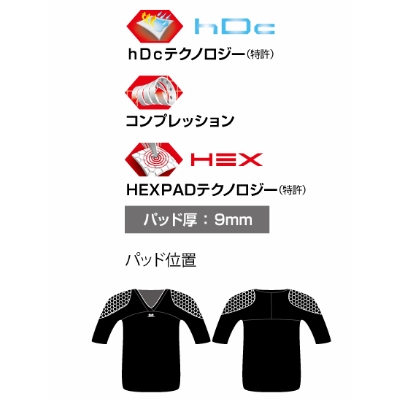 HEX GKシャツ ショートスリーブ (M7733)マクダビッド(McDavid) キーパーウェア　GK半袖インナーシャツ | フジスポ楽天市場店