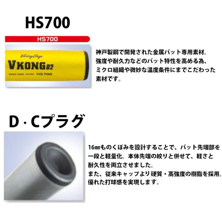 楽天市場】ミズノ 中学硬式バット 金属製 ビクトリーステージ Vコング 