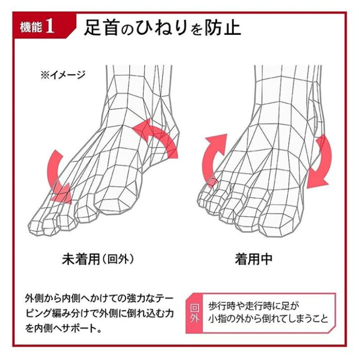 楽天市場】アクティバイタル フットサポーター Activital 足袋ソックス 