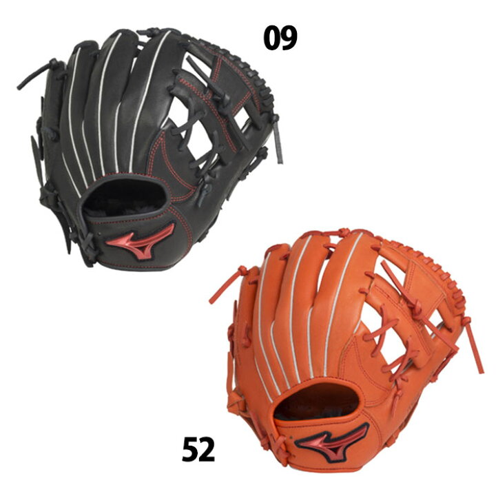 楽天市場】野球 ミズノ 軟式グローブ 少年軟式 軟式 グローブ mizuno 