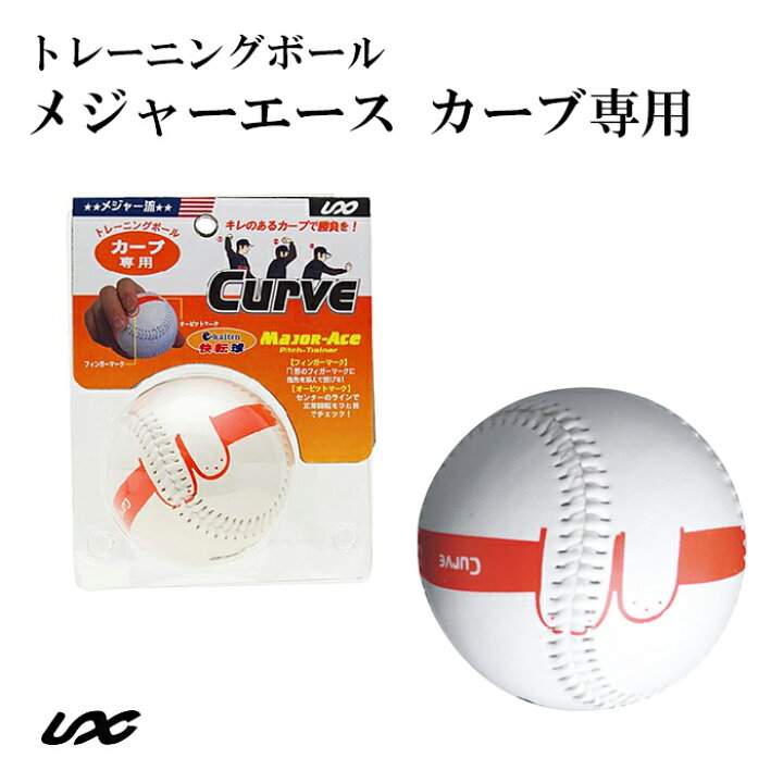 パンダ 放射能 部族 カーブ ボール 練習 習慣 白雪姫 物理学者