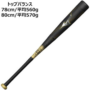 ~Ym mizuno 싅 N WjA obg rh}bNX KV[ gbvoX 1CJBY183 0950J[ 78cm 80cm ubN×S[h