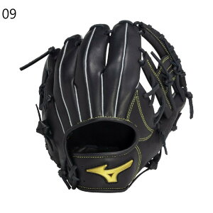 2025tăfMIZUNOMZ Softer(GW[\t^[)\tg{[ppEp y1AJGS23913z