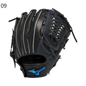 2025tăfMIZUNOEBhCu u[pI[EhpEp y1AJGR32900z