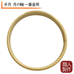  ؐ ̗ Ԋp Γ  ̂  Ί ̗ 䥂Ŋ { El ڂh~