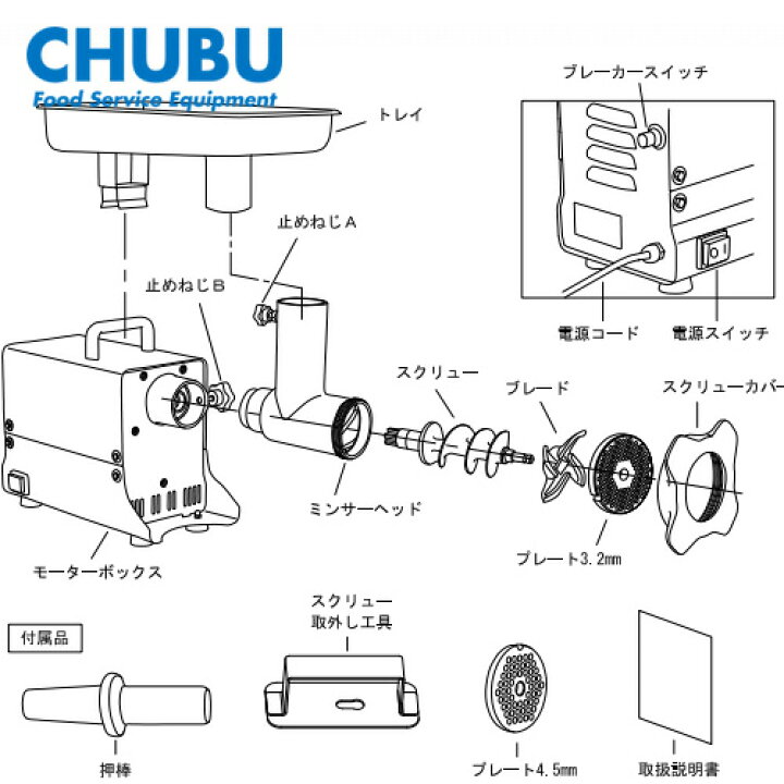 楽天市場】CHUBU 電動式ミートチョッパー MM120A 電動 肉挽 肉挽き 