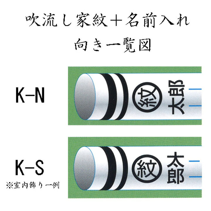 楽天市場】鯉のぼり『吹き流しへの家紋と名入れ（1.2〜2m用 