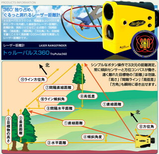 レーザー距離計トゥルーパルス360R
