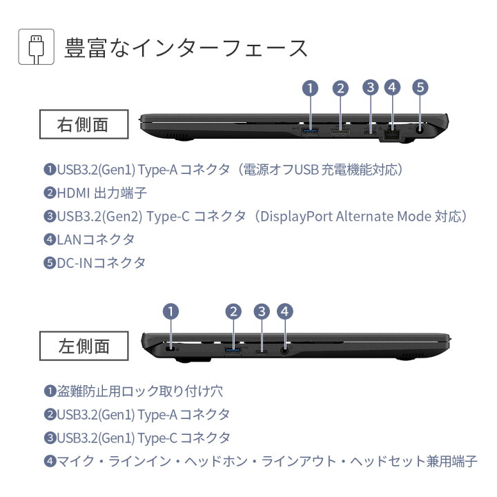 楽天市場】【公式・新品:\20,000オフクーポン発行中!】ノートパソコン 