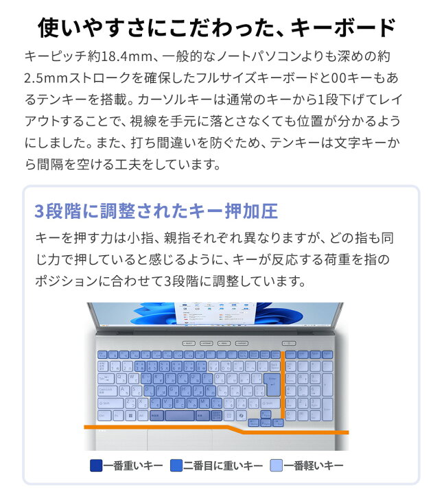 楽天市場】【最短翌日配送】ノートパソコン office付き 新品 おすすめ 